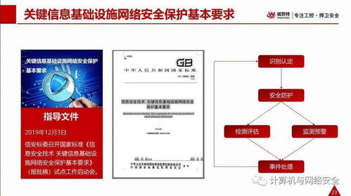 VIP专享 电力监控系统网络安全解决方案全文